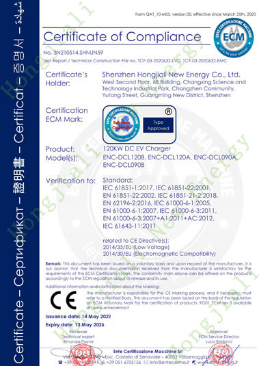 120kw charger CE certificate