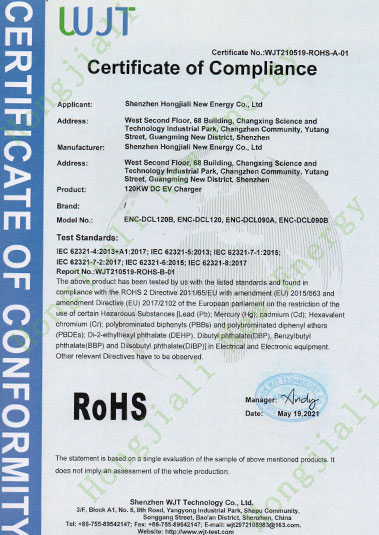 120kw charger ROHS certificate