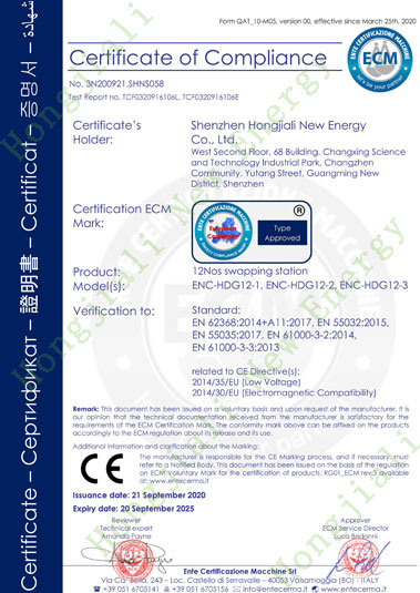 Battery Swapping Station CE certificate