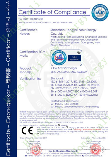 7kw charger CE certificate