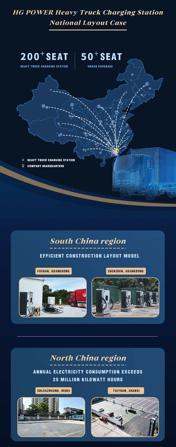 Heavy-duty-truck-fast-charger-2