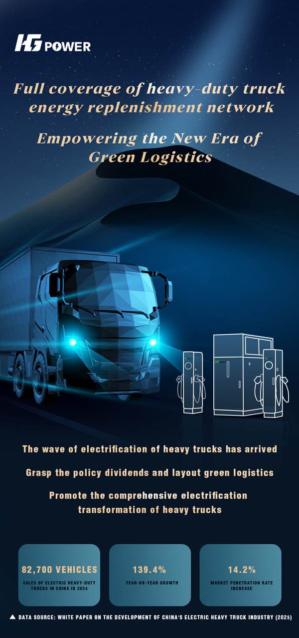 Heavy-duty-truck-fast-charger-1